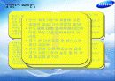 삼성반도체성공과정연혁시장점유율BCG매트릭스SWOT분석 14페이지