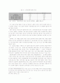 [경제]한·일 FTA의 추진에 따른 경제적 효과분석 47페이지