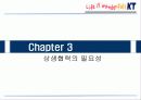 KT의 상생경영 사례 15페이지