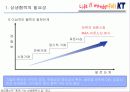 KT의 상생경영 사례 16페이지