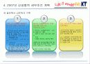 KT의 상생경영 사례 29페이지