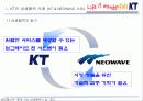 KT의 상생경영 사례 32페이지