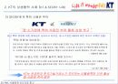KT의 상생경영 사례 37페이지