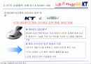 KT의 상생경영 사례 38페이지