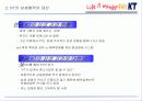 KT의 상생경영 사례 46페이지