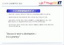 KT의 상생경영 사례 47페이지