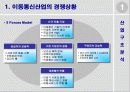 LG 뱅크온 사례분석 3페이지