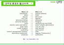 정보지식 중심의 Naver & Web2.0  11페이지