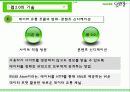 정보지식 중심의 Naver & Web2.0  16페이지