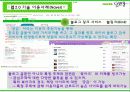 정보지식 중심의 Naver & Web2.0  27페이지