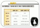 발레 음악 11페이지