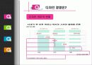 디자인 경영과 사례분석 3페이지