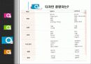 디자인 경영과 사례분석 11페이지
