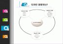 디자인 경영과 사례분석 12페이지