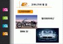 디자인 경영과 사례분석 15페이지