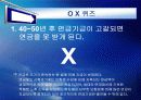 사회복지정책론 - 국민연금제도의 모든 것 16페이지
