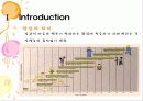발달과 정신건강 -습관의 형성, 불행, 그리고 예방 3페이지
