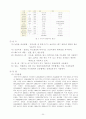 5대 범용 고분자 26페이지