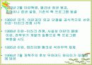 이란 핵문제 7페이지