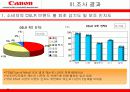 캐논의 DSLR 1위 확보 광고전략 수립을 위한 정량조사 보고서 10페이지