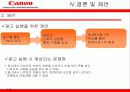 캐논의 DSLR 1위 확보 광고전략 수립을 위한 정량조사 보고서 20페이지