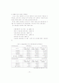 분식회계의 원인과 사례로 보는 근절방안 대책 20페이지