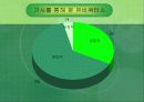 유비쿼터스 시대의  우리의 역할 5페이지