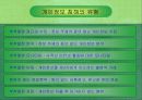 유비쿼터스 시대의  우리의 역할 9페이지