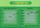 유비쿼터스 시대의  우리의 역할 11페이지