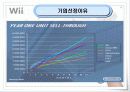 - Nintendo Wii - 한국시장 마케팅 기획 7페이지