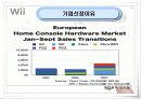 - Nintendo Wii - 한국시장 마케팅 기획 8페이지