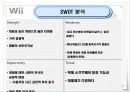 - Nintendo Wii - 한국시장 마케팅 기획 14페이지