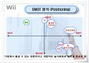 - Nintendo Wii - 한국시장 마케팅 기획 20페이지