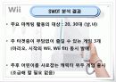 - Nintendo Wii - 한국시장 마케팅 기획 21페이지