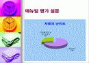 테크니컬 커뮤니케이션 과목 발표자료입니다. 6페이지