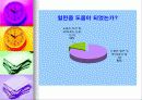 테크니컬 커뮤니케이션 과목 발표자료입니다. 7페이지