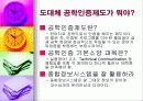 테크니컬 커뮤니케이션 과목 발표자료입니다. 13페이지