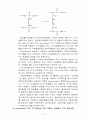 폴리우레탄의 합성 예비 보고서 입니다. 5페이지