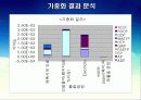 PBA 전과정 평가 18페이지