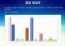 PBA 전과정 평가 23페이지