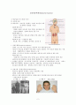 내분비계 (Endocrine System) 2페이지