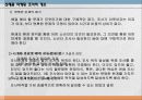 [마케팅,경영학] 마케팅 조사 기법 6페이지