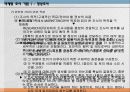 [마케팅,경영학] 마케팅 조사 기법 21페이지