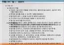 [마케팅,경영학] 마케팅 조사 기법 22페이지