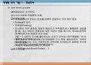 [마케팅,경영학] 마케팅 조사 기법 25페이지