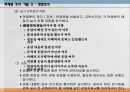 [마케팅,경영학] 마케팅 조사 기법 38페이지