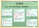 ( 5-1 ) 3. 기온과바람- PPT 2페이지