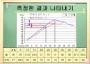 ( 5-1 ) 3. 기온과바람- PPT 6페이지