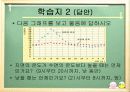 ( 5-1 ) 3. 기온과바람- PPT 11페이지
