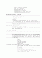 기독교 교육학 55페이지